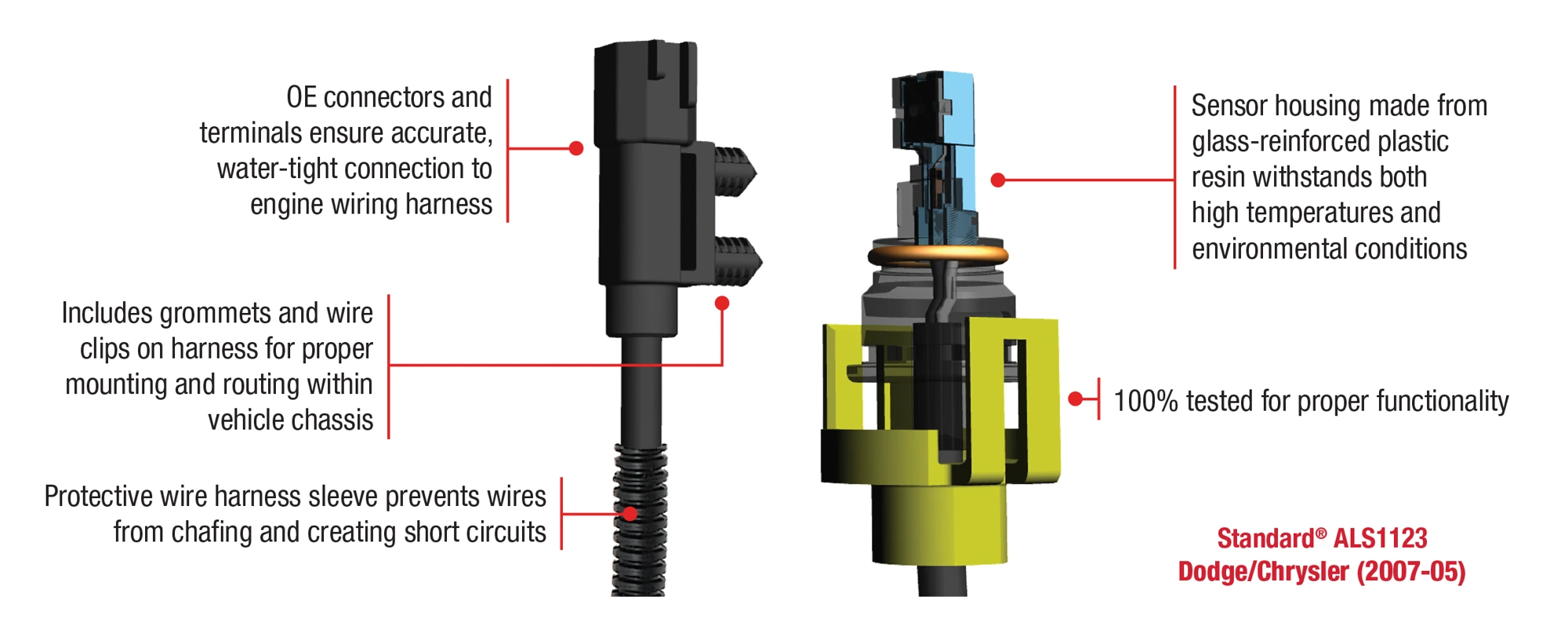 Standard Solution ALS1123 Dodge/Chrysler