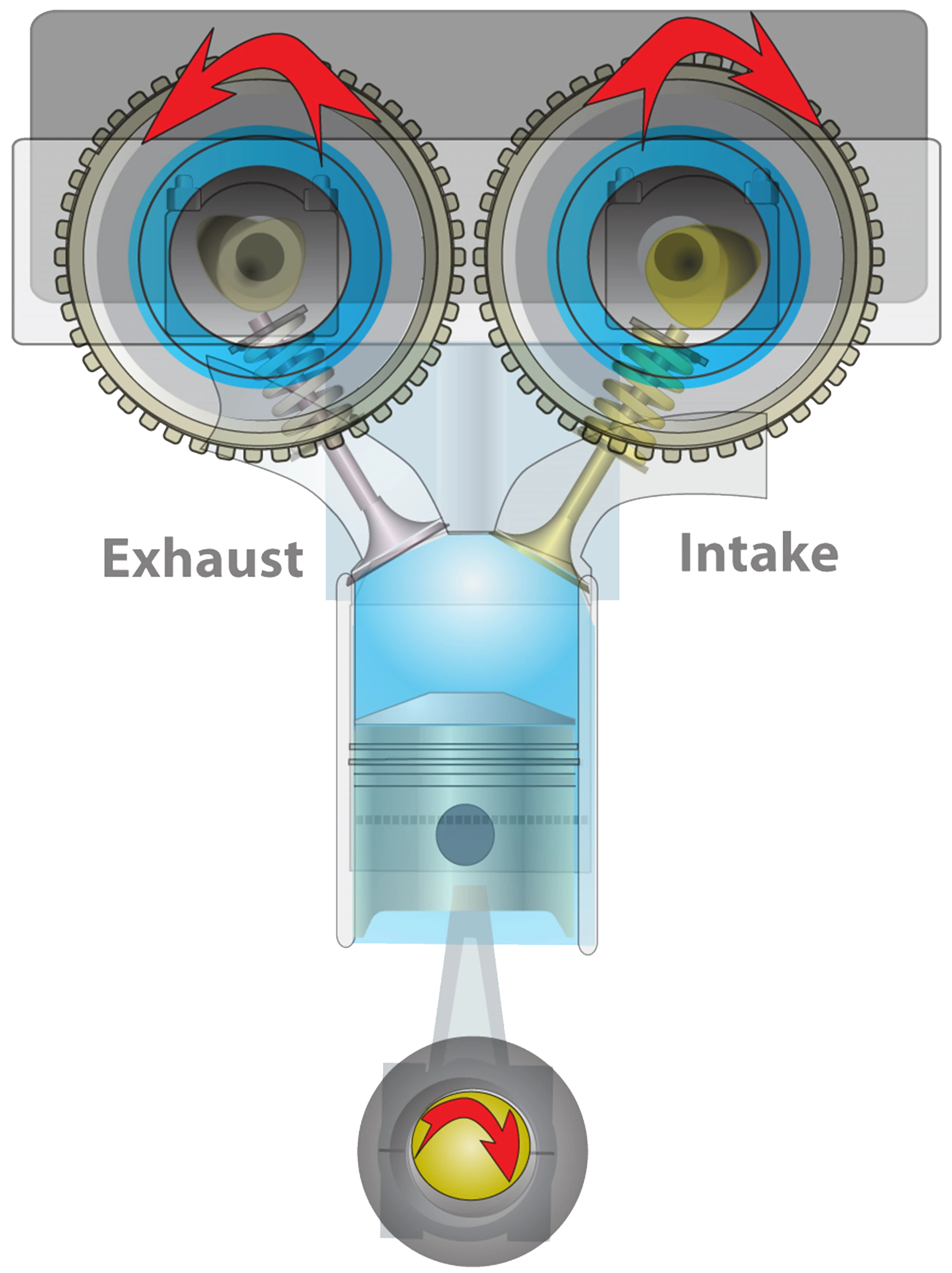 Standard Solution Intake And Exhaust