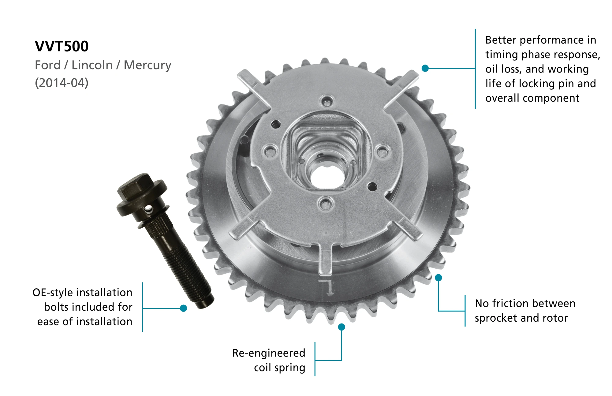 Standard Solution VVT500