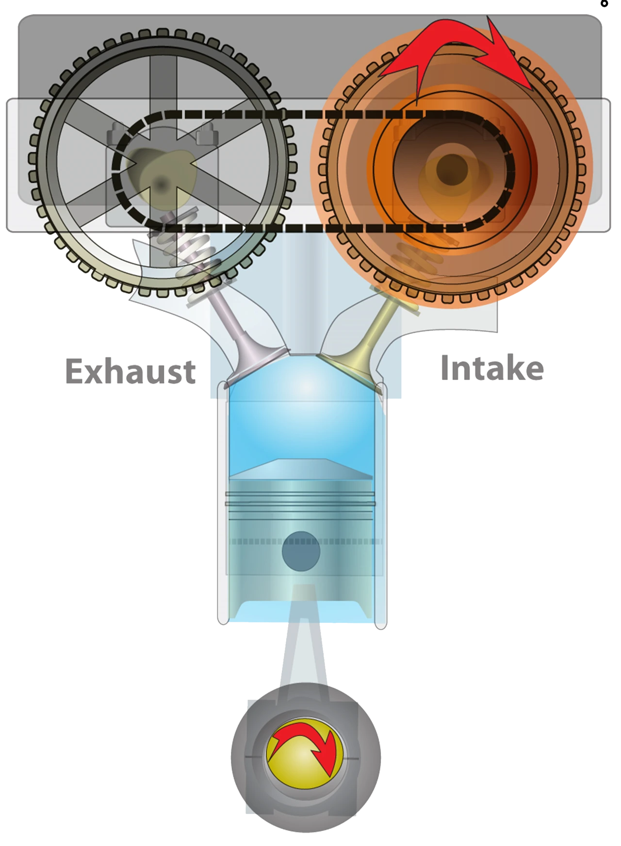 Standard Solution Intake Only