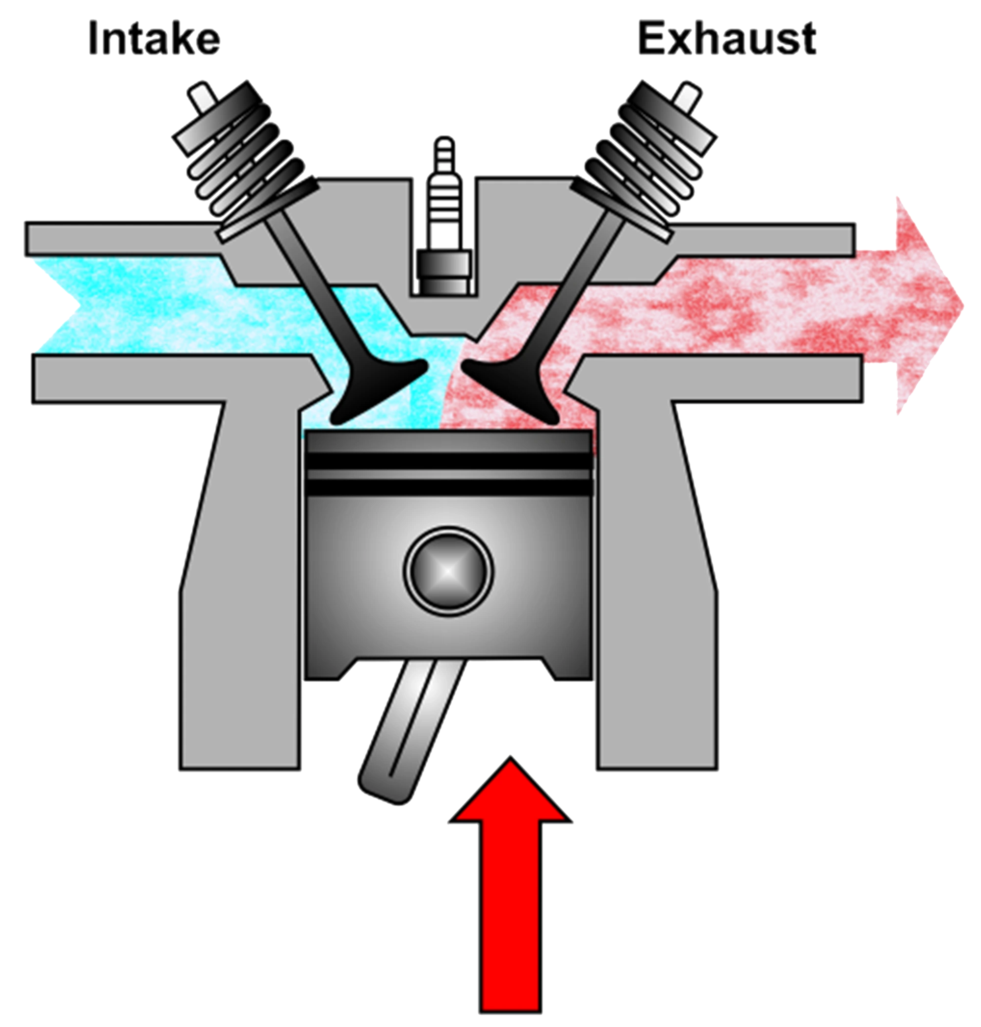 Standard Solution Intake and Exhaust Visual
